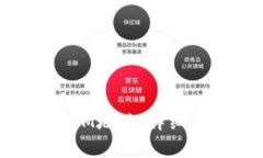 如何更换TokenIM地址：详细步骤与注意事项