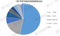 提示：为了更好地满足您的需求，请提供更多详