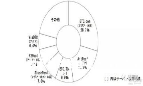 Tokenim扫码授权安全隐患及防范措施