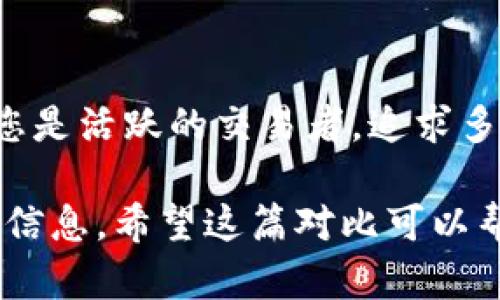 在选择加密货币钱包时，Tokenim和比特派钱包（Bitpie）之间的比较引发了许多用户的关注。为了帮助您做出更明智的选择，我们将从多个方面对这两个钱包进行详细分析，包括安全性、用户体验、功能、支持的币种和社区反馈等。

安全性
在数字货币的世界中，安全性无疑是用户最为关注的环节之一。Tokenim钱包采用了多重签名和硬件加密技术，确保用户的私钥和交易信息始终处于安全状态。而比特派钱包同样注重安全，提供了助记词、指纹识别等多重保护措施，使用户能够更安心地存储和管理他们的加密资产。

用户体验
在界面设计和用户体验方面，Tokenim注重简洁和清晰，用户可以轻松找到需要的功能，快速完成交易。特别适合初学者。而比特派钱包则拥有更丰富的功能，如交易历史、资产监控等，适合更高级的用户和活跃的交易者。然而，可能对于新用户而言，稍微复杂的界面可能会增加操作的难度。

功能特点
Tokenim钱包为用户提供了基本的加密资产管理功能，允许用户便捷地发送、接收和兑换主流币种。而比特派钱包则更加全面，除了基本功能外，还支持多种DeFi项目、NFT交易等，用户能够在一个平台完成多种操作。这使得比特派钱包在功能上更为丰富，吸引了更多的活跃用户。

支持的币种
对于加密货币钱包而言，支持的币种数量直接影响到用户的选择。Tokenim主要支持一些主流的加密货币，如比特币、以太坊等，而比特派钱包则覆盖了更多的小众币种和项目，这一点对于投资多样化的用户来说尤为重要。

社区反馈与声誉
在用户社区中的反馈也是选择钱包的重要参考。Tokenim近年来积累了一定的用户基础，用户普遍对其安全性和易用性给予较高评价。但也有用户反馈其功能相对简单，无法满足高频交易者的需求。比特派钱包凭借其丰富的功能和多样的币种支持，在用户中拥有较高的声誉。然而，也有个别用户提到在某些情况下，交易速度较慢。

总结与建议
选择Tokenim或比特派钱包，取决于用户的具体需求。如果您是刚入门的新手用户，倾向于简单、安全的数字货币管理，Tokenim或许会更适合您。而如果您是活跃的交易者，追求多种功能和多样化的投资选择，比特派钱包可能会更加符合您的要求。

无论您最终选择哪个钱包，都需要时刻保持警惕，定期更新安全措施，以保护好您的数字资产。同时，建议定期关注社区动态，了解钱包的最新功能和安全信息。希望这篇对比可以帮助您在数字货币的旅程中作出更好的决策!