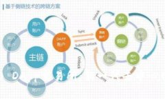 探索Tokenim 2.0 DApp交易所：新一代去中心化交易的