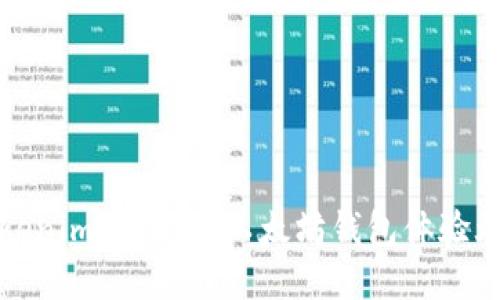 探索Tokenim 2.0：让以太坊钱包体验焕然一新