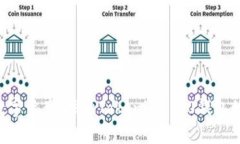 解锁未来数字资产：探索Tokenim 2.0钱包的无限可能