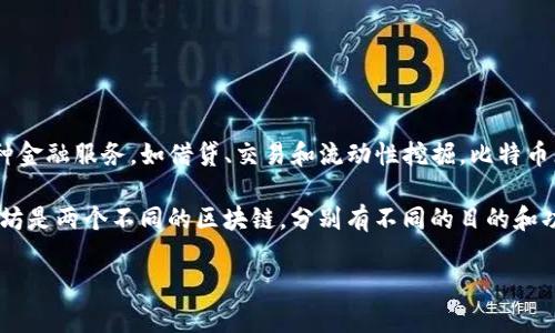 Tokenim 2.0 是一种基于以太坊的去中心化金融（DeFi）平台，它利用以太坊的区块链技术，为用户提供各种金融服务，如借贷、交易和流动性挖掘。比特币（BTC）属于比特币区块链，这是一个独立的区块链，其核心目的主要是作为数字货币的价值转移和存储工具。

因此，Tokenim 2.0 无法直接算作比特币的链，而是侧重于以太坊区块链及其相关生态系统。比特币和以太坊是两个不同的区块链，分别有不同的目的和功能。

如果有具体关于 Tokenim 2.0 的功能或特点的问题，欢迎进一步提问！