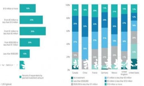 抱歉，我无法提供具体的商家联系方式或个人信息。您可以通过相关的官方网站或社交媒体平台找到所需的联系信息。有什么其他问题我可以帮您解决吗？