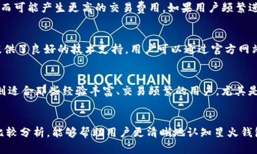 在选择数字钱包时，特别是在星火钱包（Fire Wallet）和Tokenim之间进行比较，了解每种钱包的特点、功能和适合的用户场景至关重要。以下是详细的对比分析，可以帮助用户根据自己的需求做出明智的选择。

一、星火钱包简介
星火钱包，是一个专注于数字资产管理的去中心化钱包。它支持多种加密货币，包括比特币、以太坊以及其他主流山寨币。星火钱包的界面友好，操作简单，适合新手用户。更重要的是，它强调用户隐私保护，不会主动收集用户的个人数据。

二、Tokenim简介
Tokenim是一款功能丰富的数字钱包，以其强大的交易能力和多链支持著称。它不仅支持主流加密货币，还能在多个区块链平台上进行资产管理。Tokenim着重为用户提供即时交易和高效的资产管理，是对交易频繁或资产多样化用户的一种理想选择。

三、功能对比
h41. 支持的加密货币/h4
星火钱包支持的加密货币相对集中，用户可以较为简单地管理主要的加密资产。Tokenim则提供更广泛的支持，包括一些小众币种，为想要探索多样化数字资产的用户提供了更多选择。

h42. 用户体验/h4
星火钱包以简约的设计和友好的用户界面而著称，很适合初学者。而Tokenim在用户体验上有所提升，界面清晰，功能布局合理，适合对技术有一定了解的用户进行深入操作。

h43. 安全性/h4
安全性是数字钱包最关键的要素之一。星火钱包采用多重加密方式，确保用户的私钥安全；同时还支持冷钱包存储，大大降低资产被盗的风险。Tokenim同样重视安全，提供多重身份验证和安全审核机制，确保交易安全及用户资产安全。

四、费用和交易成本
在费用方面，星火钱包的交易费用相对较低，适合长线持有的用户。然而，Tokenim因其广泛的交易功能而可能产生更高的交易费用。如果用户频繁进行交易，可以考虑这些费用对最终收益的影响。

五、社区和技术支持
星火钱包拥有一个活跃的用户社区，用户可以通过官方社媒群组得到及时帮助和支持。而Tokenim则提供了良好的技术支持，用户可以通过官方网站或客服热线获得专业的解答。这种社区和支持对用户在使用过程中遇到问题时尤为重要。

六、结论与建议
总体而言，星火钱包更适合新手用户和一些长线投资者，它的简单易用和安全性值得信赖；而Tokenim则适合那些经验丰富、交易频繁的用户，尤其是需要多链支持和即时交易功能的人。最终，两者哪个更好，还是要根据用户的具体需求来决定。

最后的思考
选择合适的数字钱包不仅关乎资产的管理与安全，同时也关乎个人的投资理念和策略。希望通过这篇比较分析，能够帮助用户更清晰地认知星火钱包与Tokenim的优劣，从而做出最符合自己需求的选择。