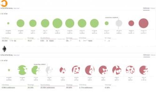 在进行Tokenim 2.0转账时，如果出现转账失败的情况，可能是由多种原因造成的。以下是一些常见的问题及解决方案：

1. 检查钱包地址
确保你输入的接收钱包地址是正确的。即使是一个小错误，比如多了一个字符或少了一个数字，也可能导致转账失败。可以再仔细核对一遍，确保发送地址无误。

2. 网络问题
确认你的网络连接是否稳定。网络不良可能造成交易信息未能及时发送到区块链网络，导致转账失败。尝试换个网络环境或重新连接网络。

3. 余额不足
确认你钱包里的余额是否足够支付转账金额和相关的网络手续费。如果余额不足，自然无法完成转账。

4. 手续费设置
在进行转账时，可能需要设置合适的手续费。如果手续费设置过低，网络可能会延迟处理你的交易，甚至直接拒绝你的转账请求。

5. 软件问题
检查你的钱包应用是否有更新版本，确保使用的是最新版本。有时软件的bug或兼容性问题会导致转账失败，及时更新可以避免此类问题。

6. 系统维护或网络拥堵
有时候，区块链网络可能正在进行维护，或者由于交易过于繁忙，工人可能会拥堵。这种情况通常无法解决，只能等待网络恢复正常。

7. 合约问题
如果你是通过智能合约进行转账，需确保合约本身没有问题，比如未部署成功，或者你的合约调用权限不足等。

8. 支持团队的帮助
如果以上方法都未能解决问题，可以联系Tokenim的客服支持。提供具体的错误信息和状况说明，他们可能会给予专业的帮助。

总之，面对Tokenim 2.0转账失败的情况，首先需保持冷静，逐步排查可能的原因，解决问题。希望本文能对你有所帮助！