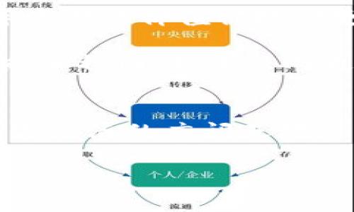 xiaomi开启区块链新时代，掌握Tokenim 2.0钱包的秘密！/xiaomi  
Tokenim 2.0, 区块链, 钱包/guanjianci

引言：区块链与数字资产的未来
在数字资产蓬勃发展的时代，区块链技术犹如晨曦中的引导灯，闪烁着智慧和创新的光芒。Tokenim 2.0钱包作为这一波澜壮阔潮流中的一股清泉，凭借其强大的功能和用户友好的界面，吸引了无数用户的目光。本文将带您深入探索Tokenim 2.0钱包的魅力，以及它如何赋予用户掌握未来数字资产的能力。

第一章：Tokenim 2.0钱包的核心特性
Tokenim 2.0钱包并非仅仅是一个存储数字资产的工具，更是一个集成了多种功能的生态系统。在这个令人期待的2.0版本中，钱包的核心特性得到了显著提升，使其更具吸引力。

首先，Tokenim 2.0具备高度安全性，采用了先进的加密技术，就如同古堡的厚重城墙，为用户的资产提供了坚实的保护。用户可以通过多重验证来确保他们的财产安全，从而在交易时倍感安心。

其次，钱包界面经过全新设计，仿佛一幅清新的山水画，简洁而又不失优雅。无论是新手还是老玩家，用户都能轻松上手，迅速掌握如何进行交易、查看资产及管理投资。

最后，Tokenim 2.0钱包实现了与多种区块链的兼容，允许用户轻松管理不同类型的数字资产，这就好比一个集市，汇聚了丰富的商品，让用户能够自由交易和投资。

第二章：使用Tokenim 2.0钱包的步骤
想要体验Tokenim 2.0钱包的诸多优势，您可以跟随以下简单步骤，踏上这段激动人心的旅程。

第一步：下载与安装。用户可以在官方网站或各大应用商店找到Tokenim 2.0钱包的下载链接，下载完成后，按提示进行安装，仿佛在为一趟远足准备装备。

第二步：创建账户。打开应用后，您将被引导创建一个新账户。此步骤需要设置一个强密码，就如同为您珍贵的宝藏设置一把钥匙，确保只有您可以进入。

第三步：充实资产。在钱包创建成功后，您便可通过多种方式向钱包中充值资产，支持多种加密货币的转入，方便而灵活，犹如自由的河流。

第四步：交易与管理。在钱包中，用户可以随时进行资产的交易与管理，监控市场变化，做出灵活的投资决策。就像一位掌舵者，您将引领您的财富向前航行。

第三章：Tokenim 2.0钱包的优势
Tokenim 2.0钱包之所以受欢迎，不仅仅是因为它的功能丰富，更在于它所提供的实实在在的优势。

首先，极简的操作体验让用户无需繁琐的学习步骤，每个人都能快速上手，享受到区块链带来的便利，仿佛走在阳光明媚的小道上，轻松愉快。

其次，钱包的安全性得到了多重保障。用户资金采用分离存储和加密措施，像一座防火墙，捍卫着用户的利益，有效抵御网络攻击与担忧。

再者，Tokenim 2.0钱包提供的实时市场分析，让用户能够把握每一次投资机会。您将如同在操盘的股市中，灵活应对，获取丰厚的回报。

第四章：文化与技术的结合
Tokenim 2.0钱包不仅是技术的产物，更是文化的体现。区块链技术背后蕴含着去中心化、透明和社区合作的理念。Tokenim钱包从诞生之初就强调用户的参与感和归属感，致力于构建一个和谐的数字资产社区。

这就好比一场盛大的音乐会，每位用户都是演奏者，共同奏响区块链的辉煌乐章。在这个过程中，Tokenim钱包不仅为用户提供工具，更让每个人都能参与到创新和发展的浪潮中，享受这一过程带来的成就感。

第五章：展望未来：Tokenim 2.0钱包的无限可能
在这个瞬息万变的数字时代，Tokenim 2.0钱包凭借其不断进化的特性，展现了巨大的发展潜力。随着越来越多的人们逐渐接受数字货币，Tokenim将继续迎接新的挑战。

未来，Tokenim 2.0钱包将可能实现更多跨界合作，比如在艺术、游戏以及金融等领域的结合。这些创新将推动整个生态系统的不断发展，让数字资产的价值被赋予更为丰富的内涵。

总结来说，Tokenim 2.0钱包不仅是数字资产管理的工具，更是连接人们、文化与金融科技的桥梁。让我们共同期待，在未来的日子里，这座桥梁愈加稳固，携手迈向更美好的区块链世界。

结语：加入Tokenim的旅程
无论您是区块链的行业专家，还是刚刚接触数字资产的新手，Tokenim 2.0钱包都将是您不可或缺的伙伴。它像一位忠实的向导，引领您探索数字经济的广阔天地。

抓住这一时代的机会，拥抱Tokenim 2.0钱包，开启您的数字资产管理之旅！让我们一起迎接区块链的新时代，迈向更丰盛的未来！