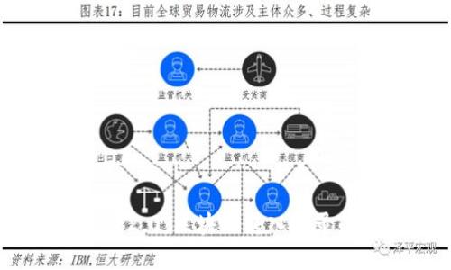探索Tokenim 2.0：区块链转入记录的奥秘与实践