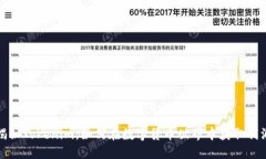 揭秘Tokenim：如何在数字货币世界中获取利润