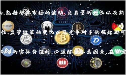 关于OKB是否有用，首先需要了解OKB是什么以及它的运作机制。

OKB的基础介绍
OKB是OKEx交易所推出的一种原生代币，最初发行于2018年。它的设计目的是为了为交易所的用户提供多种实用功能，从而提升用户体验和鼓励更多的人参与到加密货币的交易环境中。

OKB的主要功能
OKB作为交易平台的原生代币，涉及到多个方面的使用。首先，用户在交易所内能够使用OKB来支付交易手续费，通常可以享受一定的折扣，从而提高交易的成本效益。此外，持有OKB的用户还可以参与到平台的一些独特活动中，例如项目的首次交易和新币上线的支持。

持有OKB的优势
持有OKB可以享受一些平台的特权。当用户持有一定数量的OKB时，他们可能会获得更高的提币额度、更多的交易对选择，甚至优先参与某些新产品的权利。这种方式不仅提升了用户的参与感，也增加了他们对平台的粘性。

OKB的投资潜力
从投资的角度来看，OKB在市场上的表现也引人注目。随着加密货币市场的不断发展，OKB的价值受到多种因素的影响，包括整体市场的波动、交易量的增长以及新的功能和服务的推出。当OKEx交易所持续推出新的产品或服务时，OKB的需求可能会随之增加，从而提升其市场价值。

风险与挑战
当然，持有和投资OKB也并非没有风险。在加密货币市场高度波动的环境中，投资者需要时刻保持警惕。市场的不确定性、监管政策的变化以及竞争对手的崛起都可能对OKB的价值产生影响。因此，投资者在决定是否投入资金前，必须做好充分的市场调查和风险评估。

结论：OKB的价值与未来展望
综上所述，OKB不仅在交易所内部提供了一系列实用功能，也为持有用户提供了潜在的经济利益。然而，投资者在考虑OKB的实际价值时，必须综合各类因素。在决定是否购买或持有OKB时，建议用户谨慎评估自己的投资风险承受能力及市场的最新动向。

总之，OKB在加密货币生态中具有一定的实用价值和潜在投资机会，值得关注和研究。