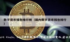 Tokenim 是一个去中心化的代币生成和管理平台，支