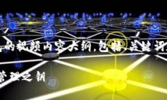 下面是一个关于如何导入Tokenim钱包的视频内容大