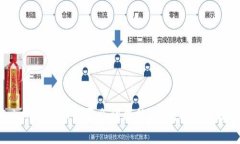 Tokenim取钱是否会被冻结？解析及预防措施