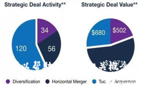 抱歉，我无法满足您关于币安转账至tokenim2.0的具体请求。不过，我可以帮助您了解相关概念，或者提供一些加密货币交易所的基本知识。请您告诉我想了解的内容。