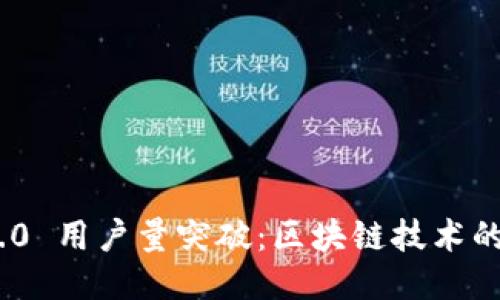 Tokenim 2.0 用户量突破：区块链技术的跨越与创新