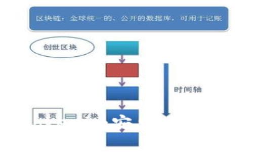 如何下载Tokenim安卓版：详细流程解析