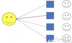 如何通过Tokenim平台高效收币