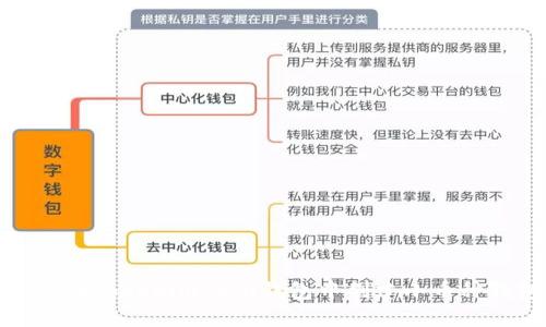 如何在Tokenim 2.0钱包中创建小币种钱包