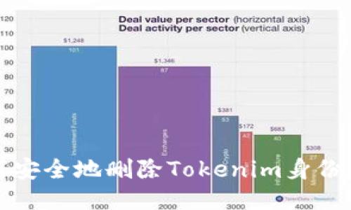 如何安全地删除Tokenim身份钱包