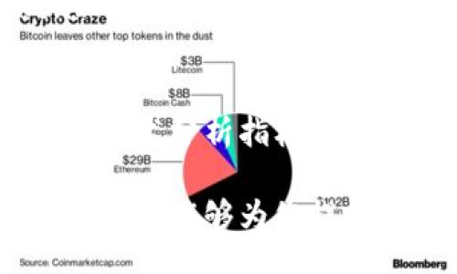 biao ti
TokenIM 2.0 网页教程：全面引导你掌握新版本的功能与使用
/biao ti


TokenIM, 升级教程, 应用指南
/guanjianci

TokenIM 2.0 概述
TokenIM 2.0 是一款针对区块链和数字资产管理的综合性平台，提供了用户友好的界面并增强了许多功能。此版本的推出是为了满足不断变化的市场需求，并提升用户体验。本文将为您详细介绍 TokenIM 2.0 的功能、特点以及使用指南，让您在使用中得心应手。

TokenIM 2.0 的新特性
TokenIM 2.0 相较于之前的版本，增加了多项新特性，包括异步通讯、简化的用户注册流程和更强的安全防护措施。
首先，异步通讯功能使得用户可以在不同设备间无缝同步信息，无需手动更新。其次，简化的注册流程大幅减少了用户的入门门槛，使得新用户能够快速上手。最后，增强的安全防护措施确保用户资产的安全，包括多重身份验证和实时监控系统。

如何注册并设置 TokenIM 账户
在使用 TokenIM 2.0 之前，您需要先注册一个账户。以下是详细的注册步骤：
ol
    li访问官方网站，点击“注册”按钮。/li
    li输入您的电子邮件地址并设置一个强密码。/li
    li根据系统提示完成邮件验证。/li
    li设置二步验证，提升账户安全性。/li
/ol
注册成功后，您可以进入个人主页进行进一步的账户设置，例如个人信息的完善和安全设置的调整。

使用 TokenIM 进行数字资产管理
TokenIM 2.0 提供了丰富的数字资产管理工具，用户可以方便地进行资产的交易、管理和监控。
用户可以在平台上轻松查看自己持有的各类数字资产，并可以通过简单的几步进行交易。此外，平台还提供了市场分析工具，帮助用户更好地把握市场趋势，作出更为理智的投资决策。

TokenIM 的安全性保障
安全性是数字资产管理中的重中之重。TokenIM 2.0 为用户提供了多重保障措施：
ul
    li强大的加密技术，确保用户信息和资产在交易过程中的安全。/li
    li实时安全监控，能够在出现异常交易时及时警报并采取措施。/li
    li用户资料的高度保护，确保个人隐私不被泄露。/li
/ul

常见问题解答

h4问题一：TokenIM 2.0 如何确保用户资产的安全性？/h4
TokenIM 2.0 在资产安全方面采取了多项措施。首先，平台采用行业领先的加密技术，确保用户的交易信息和资产数据不会被黑客攻击。其次，多重身份验证机制增加了账户的安全性，确保只有用户本人能够访问账户。此外，TokenIM 还设有专业的安全团队，全天候监控交易活动，一旦发现可疑行为，会及时进行干预和处理。用户也可以选择为账户添加二步验证，进一步提高安全性。

h4问题二：如何恢复被盗的 TokenIM 账户？/h4
一旦用户发现自己的账户被盗，应立即采取措施。首先，您应该试图通过注册邮箱或绑定的手机号，使用“找回密码”功能重置密码。如果无法通过这些方式恢复账户，则需要联系 TokenIM 的客服团队，提供相关证明材料。经过身份验证后，客服团队将帮助您找回账户并冻结任何不法交易。此外，加强账户的安全设置，例如启用二步验证，将有助于避免未来的被盗风险。

h4问题三：TokenIM 2.0 支持哪些数字资产的交易？/h4
TokenIM 2.0 支持多种主流数字资产的交易，如比特币（BTC）、以太坊（ETH）、瑞波币（XRP）等。此外，平台还在不断扩充支持的资产种类，以满足用户的需求。用户可以在交易界面查看当前支持的资产列表，并可以通过简便的操作进行交易。同时，平台会根据市场变化，定期更新可交易的数字资产，以提供更多的投资选择。

h4问题四：TokenIM 的交易费用是如何计算的？/h4
TokenIM 的交易费用通常根据用户的交易量和所选资产类型来确定。平台针对不同的交易类型设定了相应的手续费，用户在交易时可以在确认页面清楚看到费用详情。此外，TokenIM 会不定期推出优惠活动，用户在参与活动时，可能会享受到交易费用的减免或免除。因此，用户在进行交易前，务必仔细阅读相关的费用说明，以便做出更明智的决策。

h4问题五：如何有效使用 TokenIM 的市场分析工具？/h4
TokenIM 的市场分析工具为用户提供了丰富的数据分析功能，帮助用户洞悉市场动向。用户可以利用图表功能查看不同资产的历史交易数据、价格趋势及市场深度。同时，平台提供了技术分析指标和专业的市场评论，为用户提供决策参考。在使用这些分析工具时，用户可结合自身的交易经验和市场资讯，制定更有效的投资策略，提升交易成功的几率。

总结：通过详细的学习和实践，用户可以充分掌握 TokenIM 2.0 的功能和应用，提升数字资产的管理能力。在数字资产的世界里，了解如何安全地交易和管理资产是至关重要的。希望本文能够为您提供帮助，使您在 TokenIM 的使用过程中更加顺利、安全。