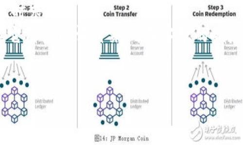baotiTokenim 2.0 转账失败：解决方案与常见问题/baoti
Tokenim 2.0, 转账, 加密货币/guanjianci

在现代数字货币管理和交易的世界里，Tokenim 2.0作为一种新兴的加密货币平台，备受关注。然而，许多用户在使用该平台时会遇到转账失败的问题，尤其是无法将U币（USDT）转出。这篇文章将深入探讨Tokenim 2.0的转账机制，分析可能导致转账失败的原因，并提供解决方案，帮助用户顺利进行交易。

Tokenim 2.0简介
Tokenim 2.0是基于区块链技术的加密货币交易平台，旨在为用户提供安全、快速的交易服务。用户可以通过该平台进行各种加密货币的买卖、存储和转换。Tokenim 2.0的出现促使了更多人参与到数字金融的世界中，但随着用户基础的扩展，也出现了一些新的问题。

转账失败的原因
在使用Tokenim 2.0平台时，用户转账失败的原因可能有很多，以下是一些常见的原因：
strong1. 交易手续费不足：/strong每一笔交易都需要支付一定的手续费，如果用户账户中的余额不足以支付这笔手续费，那么转账将会失败。
strong2. 网络拥堵：/strong许多时候，区块链网络的拥堵会导致交易处理速度减慢，从而使得转账失败。用户应注意在高峰时段进行转账时可能会面临更大的延迟和失败风险。
strong3. 地址错误：/strong用户在输入接收地址时，输入错误则会导致转账失败。确保接收地址的准确性是十分重要的。
strong4. 合约限制：/strong某些加密货币可能限制了转账的数量、频率等，用户在进行转账前应仔细阅读相关合约规定。
strong5. 平台问题：/strongTokenim 2.0本身的系统故障或者维护也是可能导致转账失败的原因之一。用户需要关注平台的官方通知。

解决方案
针对以上提到的转账问题，用户可以采取以下措施：
strong1. 检查手续费余额：/strong确保你的账户中有足够的余额以支付转账所需的手续费。如果余额不足，建议先进行充值。
strong2. 观察网络状态：/strong在进行转账前，检查区块链网络的状态。可以通过各种区块链监控工具来查看当前网络的拥堵情况，选择合适的时机进行交易。
strong3. 再次确认地址：/strong在输入接收地址时，务必仔细核对。可以通过复制粘贴的方式来避免手动输入错误。
strong4. 了解合约条款：/strong在进行加密货币交易之前，仔细阅读Tokenim 2.0的相关合约，了解其对转账的限制。
strong5. 关注平台公告：/strong时刻关注Tokenim 2.0的平台公告，如果你得知平台正在维护或出现故障，建议暂时不进行大额转账。

可能相关问题
在探讨Tokenim 2.0转账失败的原因及解决方案时，可能会引出以下几个相关问题：

1. 如何降低交易手续费？
在Tokenim 2.0或者其他加密货币平台上，交易手续费一直是用户关注的焦点。手续费的高低不仅影响到用户的交易成本，也直接关系到用户的收益。以下是几种降低交易手续费的方法：
strong1. 选择合适的交易时机：/strong在区块链网络不太拥堵的情况下进行交易，通常手续费会较低。用户可以利用网络监控工具来检查网络状态，并选择在非高峰时段进行交易。
strong2. 使用平台优惠活动：/strong许多加密货币交易平台会不定期推出手续费优惠活动，用户可以关注这些活动，利用平台的优惠条件以降低交易费用。
strong3. 选择合适的转账币种：/strong不同的加密货币在转账时的手续费标准可能不同，用户可以根据手续费的差异选择相应的加密货币进行转账。
strong4. 了解平台规则：/strong熟悉Tokenim 2.0的平台规则，了解其手续费计算方式，合理规划自己的交易策略，从而避免不必要的费用支出。

2. 如何提升转账的成功率？
提升转账成功率的关键在于做好预先的准备工作，以下将讨论几个提升成功率的方法：
strong1. 再次确认交易信息：/strong在发起转账之前，用户需要验证所有交易信息，包括转账金额、接收地址等，确保无误后方可进行交易。
strong2. 保持信息更新：/strong用户应定期关注Tokenim 2.0平台的更新动态，了解新推出的功能、可能存在的故障及其处理方案，从而把握交易的最佳时机。
strong3. 使用稳定的网络连接：/strong在发起转账时，确保网络连接的稳定。较慢或者不稳定的网络可能导致转账信息发送失败。
strong4. 了解当前的网络状态：/strong熟悉网络拥堵情况，选择合适的时间进行交易，尤其是在币市波动剧烈时，网络可能会出现较大的拥堵，影响交易的成功率。

3. Tokenim 2.0如何确保交易安全？
交易的安全性是每一个用户在选择交易平台时最为关注的问题之一。Tokenim 2.0在这方面采取了多种措施来确保用户的资金和信息安全：
strong1. 建立多层安全防护：/strong Tokenim 2.0通过多层次的安全机制，包括身份验证、交易加密等手段，确保用户的账户信息及交易数据不被泄露和篡改。
strong2. 定期进行安全审计：/strong平台会定期进行安全审计，以识别并修补潜在的安全漏洞，以预防黑客攻击和其他安全事件的发生。
strong3. 提供用户教育资源：/strongTokenim 2.0注重用户教育，提供丰富的安全知识和最佳实践指导，帮助用户提高安全防范意识，保护自己的账户安全。
strong4. 实施资金隔离政策：/strong平台实行用户资金与公司运营资金相分离的政策，确保用户的资产安全，提升资金的安全楷模。

4. 转账失败是否会影响账户信誉？
转账失败一般不会直接影响用户账户的信誉，但频繁的转账失败可能会引起平台的注意，导致账户受到限制。以下是更详细的分析：
strong1. 平台审核机制：/strongTokenim 2.0会对用户的交易行为进行监控，偶尔的转账失败通常不会引起平台警觉，但若出现频繁转账失败，可能会导致平台的审核机制介入，进而影响账户信誉。
strong2. 账户限制的风险：/strong如果用户在短时间内频繁尝试进行转账并出现失败，平台有可能出于安全考虑对该用户的账户进行暂时限制，防止可能的欺诈活动。
strong3. 用户应对措施：/strong用户应保持良好的交易习惯，定期检查转账信息，确保填写无误，从而避免频繁的转账失败，维护账户信用。

5. Tokenim 2.0的客服支持如何？
Tokenim 2.0的客户服务是用户在遇到问题时非常重要的支持渠道。客服的响应速度、解决能力，以及对用户问题的理解能力，都会对用户体验产生重大影响。
strong1. 多种联系方式：/strongTokenim 2.0通常提供包括在线客服、电话热线、电子邮件等多种联系方式，方便用户在遇到问题时及时求助。
strong2. 故障处理效率：/strong在处理转账失败等问题时，客服的工作效率和专业水平会直接影响用户的体验。用户可以通过查看其它用户的评价来判断客服的响应速度和问题解决能力。
strong3. 反馈与改进：/strong用户在与客服互动时，可以通过提供反馈来促使平台不断改进其服务体系，提高用户的满意度。

通过以上详细分析，希望本文能为Tokenim 2.0用户提供宝贵的参考与帮助，助力每位用户更顺畅地体验加密货币交易的乐趣。