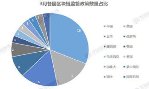 

中国如何申请TokenIM 2.0：详尽指南与最佳实践