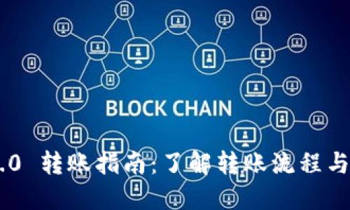 Tokenim 2.0 转账指南：了解转账流程与目的地选择