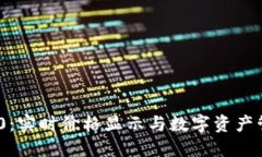 TokenIM 2.0：实时价格显示与数字资产管理的新时代