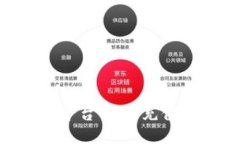 Tokenim平台USDT充值详细教程