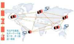 tiaotiTokenIM 2.0 客户服务电话及常见问题解答/tia