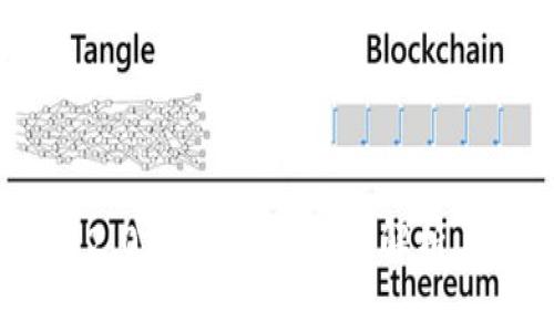 TokenIM 2.0：高效打款速度解析与应用前景