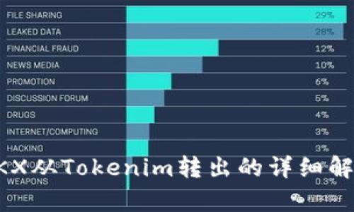 BKX从Tokenim转出的详细解析