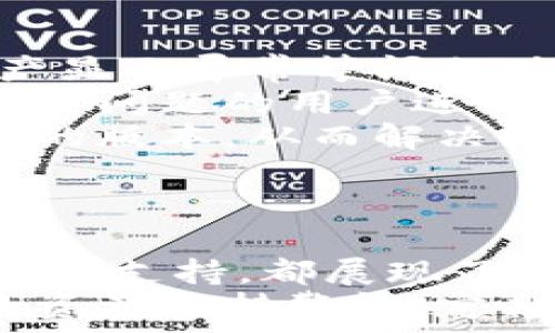   
Tokenim 2.0钱包靠谱么？深度分析与使用指南

关键词  
Tokenim, 钱包, 数字货币

引言
随着数字货币市场的迅猛发展，各类数字钱包应运而生。Tokenim 2.0作为一种新兴的钱包产品，受到越来越多用户的关注和使用。用户在选择钱包时，往往会考虑安全性、易用性以及全面的功能。本文将深入探讨Tokenim 2.0钱包，并讨论它是否靠谱，以及如何在使用中保护自己的资产安全。

Tokenim 2.0钱包简介
Tokenim 2.0钱包是一款专注于数字货币存储和交易管理的钱包，它支持多种主流加密货币，包括比特币、以太坊和其他ERC20代币。与特定交易所钱包不同，Tokenim 2.0提供用户更大的独立性和控制权，用户可以全权管理自己的私钥和资产。
Tokenim 2.0钱包在设计上更加注重用户体验，界面友好，适合不同层次的用户使用。它集成了多种先进的安全措施，如多重签名和双因素身份验证，为用户提供了额外的安全抵御机制。

Tokenim 2.0钱包的安全性
安全性是用户选择数字钱包时必须考虑的关键因素之一。Tokenim 2.0钱包的开发团队将安全置于首位，采取了一系列措施来保证用户资产的安全。
首先，Tokenim 2.0钱包采用了加密技术来保护用户的私钥。在本地存储用户数据的同时，使用AES等先进的加密算法确保这些信息不会被外部恶意攻击者获取。此外，钱包还支持离线冷存储功能，即用户可以将资产存放在没有网络连接的环境中，大大降低了被盗风险。
其次，Tokenim 2.0钱包的多重签名功能允许用户设置多个私钥。即使一个私钥被盗，攻击者也无法单独完成交易，增加了资金的安全性。用户还可以打开双因素身份验证，以增加另一层安全保护，这样即使攻击者知道用户的密码，也无法轻易访问账户。

Tokenim 2.0钱包的用户体验
良好的用户体验是吸引用户使用一款数字钱包的重要因素。Tokenim 2.0钱包在操作界面设计上经过精心打磨，确保用户能快速上手。例如，钱包的界面，用户可以很容易找到所需的功能，如资产转账、接收、查看历史记录等。
帮助用户完成新手教程和常见问题解答，钱包提供了详细的使用指南，帮助用户了解如何进行资产管理、如何确保安全等。此外，Tokenim 2.0也支持多语言环境，使得不同国家的用户都能方便地使用。

Tokenim 2.0钱包的功能
除了基本存储和转账功能，Tokenim 2.0钱包还提供了一些额外的功能，以增强用户的整体体验。例如，钱包集成了DeFi功能，用户可以通过钱包直接参与去中心化金融项目，实现更高的资产增值。同时，Tokenim 2.0支持一键交易功能，方便用户快速交易。
此外，钱包还提供实时的市场行情信息，让用户随时随地获取数字货币市场动态。这项功能不仅为用户的投资决策提供了支持，还帮助用户更好地了解数字货币的市场走势。

Tokenim 2.0钱包的社区支持
社区的力量对于数字钱包的可持续发展至关重要。Tokenim 2.0钱包拥有活跃的用户社区，定期举办线上线下的活动，鼓励用户之间的交流。此外，开发团队也在积极听取用户的反馈，通过不断更新和完善产品来满足用户需求。
这种良好的社区氛围不仅提高了用户的忠诚度，也为新用户的加入提供了信心。当用户遇到问题时，他们可以在社区中寻求帮助，从而得到快速有效的解决方案。

可能相关问题

1. Tokenim 2.0钱包如何确保用户的私钥安全？
在数字货币领域，私钥的安全性直接关系到用户资产的安全。Tokenim 2.0钱包确保用户私钥的安全性主要通过以下几种方式。
首先，Tokenim 2.0采用单独的本地存储方式，让用户的私钥不被上传到云端，这样可以有效避免因网络攻击而导致的私钥泄露。同时，私钥在本地生成时会进行加密存储，确保即使黑客获得本地数据也无法直接使用。
其次，提供了多重签名功能和双因素身份验证选项。当用户进行重要交易时，需要使用两个或多个私钥来验证身份，从而加强了额外的安全性。
最后，用户可以选择利用冷存储功能，将资产存放在没有网络连接的硬件设备中，进一步降低了被盗的风险。针对Tokenim 2.0的私钥安全性，用户在使用时需配合这些安全措施，这样才能更好地确保自己的资产安全。

2. 如何撤销Tokenim 2.0钱包中的交易？
数字货币交易一旦在区块链上被确认，通常是不可逆的，也就是说，无法撤销。Tokenim 2.0钱包在进行交易前会提示用户确认交易信息，以降低误操作的可能性。如果用户发现自己的交易出现问题，提前采取措施是最有效的办法。
然而，如果交易已经被网络确认，用户将无法撤销这笔交易。为了减少错误交易的情况，用户在进行每笔交易前应仔细检查接收地址、转账金额等信息。同时，Tokenim 2.0还提供了交易记录查询功能，用户可以随时查阅历史交易，以便及时发现问题所在。
对于未确认的交易，用户可以在钱包中取消或等待交易被确认。如果用户在某些情况下需要更改其交易信息，建议尽早进行相应操作，以确保资金安全。

3. 是否有支持多链功能的Tokenim 2.0？
是的，Tokenim 2.0钱包支持多种主流数字货币链，包括比特币、以太坊及其ERC20代币等。这使得用户能够在同一平台上管理多个不同的数字资产，提高了交易的灵活性和便利性。
多链支持不仅使用户无需频繁切换不同钱包，降低了管理成本，同时也使得用户交易时更加方便。用户在使用Tokenim 2.0钱包时，无需担心由于不同链而导致的资产分散问题，一站式管理大大提升了使用体验。
在多链支持的背景下，Tokenim 2.0钱包也会定期更新以支持新的数字货币链，进一步扩大用户的选择空间。如果用户希望了解或投资更多类型的数字货币，Tokenim 2.0的多链功能无疑是一个重要的助力。

4. Tokenim 2.0钱包的手续费如何？
Tokenim 2.0钱包的手续费设置相对透明，用户在进行交易时能够看到具体的费用明细。手续费通常会受到市场网络拥堵程度的影响，用户可以根据实时情况选择支付的手续费。
用户在Tokenim 2.0钱包中可以自定义手续费的高低，支付手续费越高，通常交易被确认的速度也越快。然而，用户需要根据自己的需求选择合适的手续费，避免在交易高峰期支付过高的费用。
通过合理的手续费管理，用户能够更加灵活地控制交易成本。在频繁交易的情况下，了解更便宜的手续费设置能够有效降低整体成本，因此，用户在使用Tokenim 2.0时，可以定期查看手续费情况，以便进行合理的交易规划。

5. Tokenim 2.0钱包有哪些常见问题解决方案？
很多用户在使用Tokenim 2.0钱包时会遇到不同的问题，以下是一些常见问题及其解决方案。
首先，建议用户认真阅读Tokenim 2.0钱包的帮助文档或FAQ部分，里面通常会涉及常见问题及解决方案。用户在面对诸如登录失败、资产显示异常等问题时，可以参考这些文档找出解决办法。
其次，如果用户仍然无法解决问题，可以加入Tokenim 2.0的社区，向在线支持或其他用户寻求帮助。在社区中，用户可以与其他经历过类似问题的用户进行沟通，共同讨论解决方案。
另外，Tokenim 2.0钱包的官方团队也会定期进行版本更新，提供用户反馈及产品。用户在遇到问题时，可以选择升级钱包，以获取更新后的版本，从而解决某些已知问题。
总的来说，Tokenim 2.0钱包提供了多种渠道来解决用户在使用中的问题，用户可以根据自己的情况来选择合适的帮助方式。

总结
Tokenim 2.0钱包作为一款新兴的数字货币钱包，在安全性和用户体验上都作出了积极的努力。无论是支持多种加密资产，还是优秀的社区支持，都展现了其吸引用户的综合实力。在关注安全问题的同时，用户应该积累使用经验和了解相关知识，以便更好地管理自己的数字资产。
无论投资者还是普通用户，选择一个合适的钱包非常重要，Tokenim 2.0钱包是一个值得考虑的选择。然而，在实际使用中，务必对自己的资产保持警惕，定期检查账户安全，时刻保持警觉。