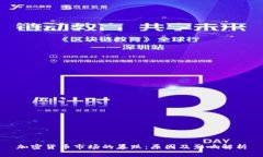 加密货币市场的暴跌:原因及影响解析