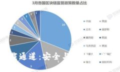 Tokenim官方下载通道:安全与高效的数字资产管理