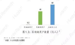 KEEP加密货币的前景与发展趋势分析
