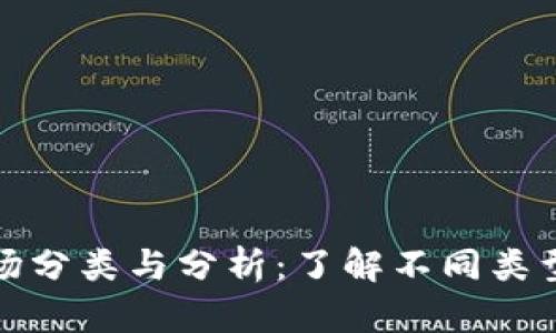 加密货币市场分类与分析:了解不同类型的数字资产