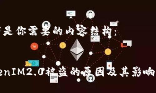 以下是你需要的内容结构：


TokenIM2.0被盗的原因及其影响解析