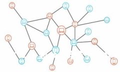 TokenIM 2.0:推动数字资产管理新纪元
