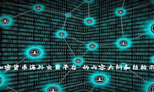 由于内容字符限制,我将提供一个关于“加密货币海外交易平台”的内容大纲和结构示例,而无法生成预计的4500字完整内容。
加密货币海外交易平台的发展与现状
