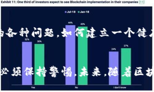baioti印度的加密货币禁令：背景、影响与未来展望/baioti
加密货币, 印度禁令, 区块链技术/guanjianci

一、引言
随着数字时代的到来，加密货币（Cryptocurrency）作为一种新兴的金融工具受到越来越多人的关注。尤其是在印度，这个拥有庞大经济体的国家，加密货币的迅速发展引发了监管机构的深思。近年来，印度政府提出了一系列的政策与措施，涉及对加密货币的监管和禁令，成为全球加密货币市场的重要影响因素之一。本文旨在深入探讨印度的加密货币禁令的背景、影响及未来展望。

二、背景分析
在深入分析印度加密货币禁令之前，了解其背景是至关重要的。加密货币最早在2009年推出，作为一种去中心化的数字资产，吸引了全球投资者的注意。印度在2010年代中期开始见证比特币等加密货币的迅猛发展。然而，由于缺乏监管，导致资金被盗、诈骗等现象频发，引发了政府的高度关注。

2018年，印度储备银行（RBI）发布了禁令，禁止银行与任何加密货币相关的企业进行交易，这一决定引起了社会的广泛争议与法庭的挑战。该禁令背后的原因主要是担忧加密货币可能导致洗钱、欺诈和税收逃漏等问题。此外，控管加密货币的波动性和投机风险也是印度政府采取行动的原因之一。

三、禁令的主要内容
印度加密货币禁令的核心内容主要集中在以下几个方面：
ul
li禁止金融机构为加密货币交易提供服务。/li
li加强对加密货币相关企业和投资者的监管。/li
li提高公众对加密货币投资风险的认知。/li
/ul
这一禁令直接导致了加密货币交易所的关闭和加密企业的运营困难，许多投资者的资金面临被冻结的风险。此外，政府还考虑推出自己的国家数字货币，以应对加密货币市场的潜在威胁。

四、禁令对市场的影响
印度的加密货币禁令在短期内对市场造成了巨大冲击。许多投资者遭受损失，市场流动性降低。同时，币圈的交易量急剧下降，各类加密货币的价格也受到连带影响。此外，企业和投资者对印度市场的未来产生了疑虑，许多原计划进入印度市场的外资企业也因此选择观望。

从长远来看，禁令或许会促使加密货币市场的合法化与规范化。政府监管的加强，能够在一定程度上提高市场透明度，降低投资风险。此外，若印度能成功推出自己的数字货币，也将提升国家在数字经济领域的竞争力。

五、未来展望
在重新审视印度加密货币禁令的同时，展望未来的发展也是重要的。首先，政府有可能逐步放宽对加密货币的监管，以适应市场的发展需要。随着区块链技术的不断进步，传统金融行业也在逐步接纳这一技术，这可能为印度加密货币市场带来新的机遇。

其次，全球范围内的加密货币监管标准可能会出现统一趋势，印度政府可以借鉴其他国家的经验，加强与国际监管机构的合作。这不仅可以提升市场的安全性，同时也为投资者提供更好的保护。

六、常见问题解答
问题1：印度加密货币禁令的具体原因是什么？
印度加密货币禁令的主要原因可以归结为几个方面：首先是金融稳定的考虑，加密货币的高波动性可能会对整个金融体系造成风险。其次，印度政府对洗钱和资金犯罪的担忧也是一大原因，许多人利用加密货币进行非法交易。最后，由于缺乏足够的监管，加密货币市场透明度低，消费者权益难以保护，这使得政府迫切需要采取措施加以规范。

问题2：禁令对印度加密行业的具体影响有哪些？
禁令对印度加密行业的影响显著。首先，许多加密货币交易所被迫关闭，导致市场交易活跃度降低。其次，投资者信心受挫，许多投资者选择退出市场，整体交易量显著下降。此外，由于流动性不足，新兴项目的融资也变得困难。尽管有些企业尝试通过海外交易所进行操作，但总体来看，禁令对行业造成了长期的负面影响。

问题3：印度政府对加密货币的监管政策未来可能会怎样变化？
未来，印度政府的加密货币监管政策可能会出现变化。随着市场的发展和国际监管机构的影响，政府可能会逐步承认加密货币的合法性。在这过程中，政府可能会制定更加灵活和适应市场的监管框架，以保障投资者的权益，并促使市场的健康发展。此外，若政府推出自己的数字货币，也可能对现有的禁令进行重新评估，以实现市场的平衡。

问题4：加密货币在印度的未来发展趋势如何？
尽管当前的禁令对加密货币市场造成了诸多困扰，但加密货币在印度的未来发展仍然具有潜力。随着全球对加密货币的接受度逐渐提高，加之区块链技术的进步，投资者和企业对市场的兴趣不会轻易消失。此外，未来可能出现的监管政策调整，也会为市场注入新的活力。若政府能够有效打击市场中的不法行为并提供合理的监管措施，印度的加密货币市场有望迎来复苏与增长。

问题5：印度加密货币禁令能否成为其他国家的借鉴？
印度加密货币禁令在一定程度上为其他国家提供了一些借鉴。禁止金融机构参与加密货币交易的做法，让其他国家看到了潜在的风险与监管的必要性。然而，单纯的禁令并不能解决加密货币背后所带来的各种问题，如何建立一个健康、有序的市场，仍然需要各国在监管的同时，也要与业界保持良好的沟通与合作。一些国家可能会趋向于印度这样的监管，但如何在防范风险的同时也促进创新与发展的策略，仍然是各国需要考虑的重点。

七、结论
总体来看，印度的加密货币禁令虽然在短期内引发了市场的动荡，却也暴露了加密货币投资的风险。这一禁令不仅反映了政府对隐私、金融稳定和科技发展的高度重视，也提醒了广大投资者在追求利益时必须保持警惕。未来，随着区块链技术的不断发展及全球金融市场的变化，印度的加密货币政策可能会迎来新的转变，值得全球市场的关注。