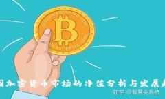 英国加密货币市场的净值分析与发展趋势