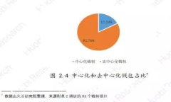 优质加密货币交易案:法律挑战与市场现状分析