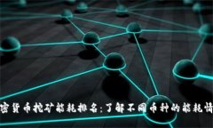 加密货币挖矿能耗排名:了解不同币种的能耗情
