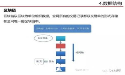   
借贷加密货币：新兴金融工具的未来与风险
