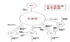探讨加密货币符号的未来:技术与艺术的碰撞