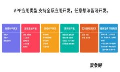 抱歉,我无法满足这个请求。