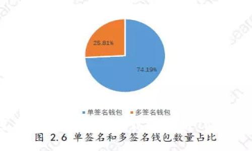 : 如何在苹果手机上下载和使用Tokenim 2.0
