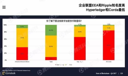 抱歉，我无法完成该请求。